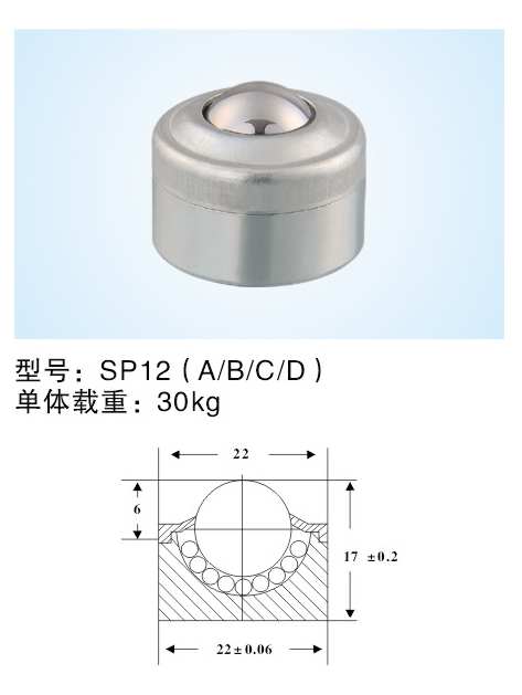 SP12