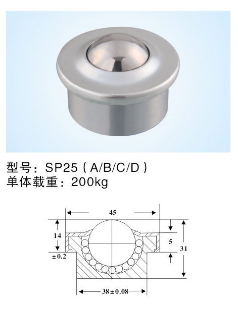 SP25